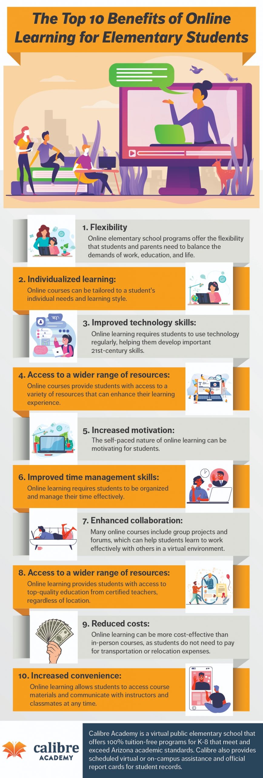 Top 10 Benefits Of Online Learning For Elementary Students